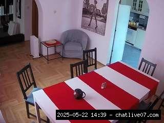 Hd, Voyeur, Sexwebcam, Pov, No smoking, No drinking, Julmodels house, Hidde..., drinking socially 3