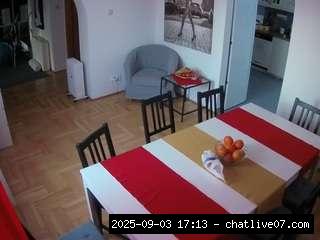 Hd, Voyeur, Sexwebcam, Pov, No smoking, No drinking, Julmodels house, Hidde..., Hidden 4